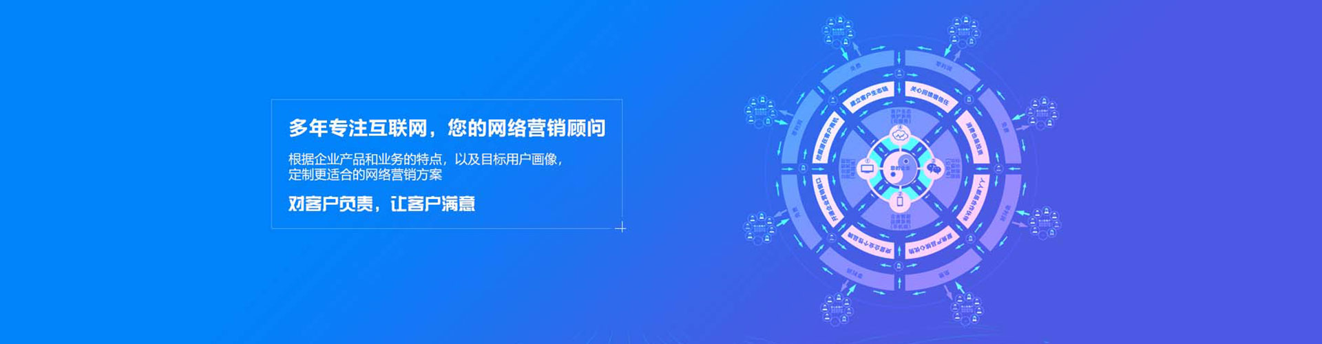 黄陂sem托管